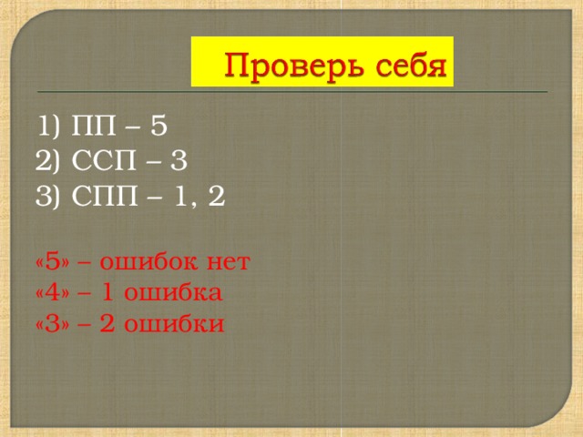 1) ПП – 5 2) ССП – 3 3) СПП – 1, 2 «5» – ошибок нет «4» – 1 ошибка «3» – 2 ошибки 