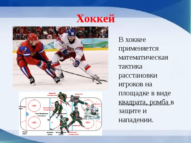 Игроков с каким амплуа нет в хоккее. Расположение игроков в хоккее. Математика и хоккей. Тактики в хоккее. Тактические действия в хоккее.