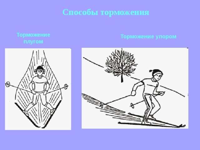 Способ торможения плугом. Торможение плугом. Торможение плугом и упором. Торможение плугом рисунок.