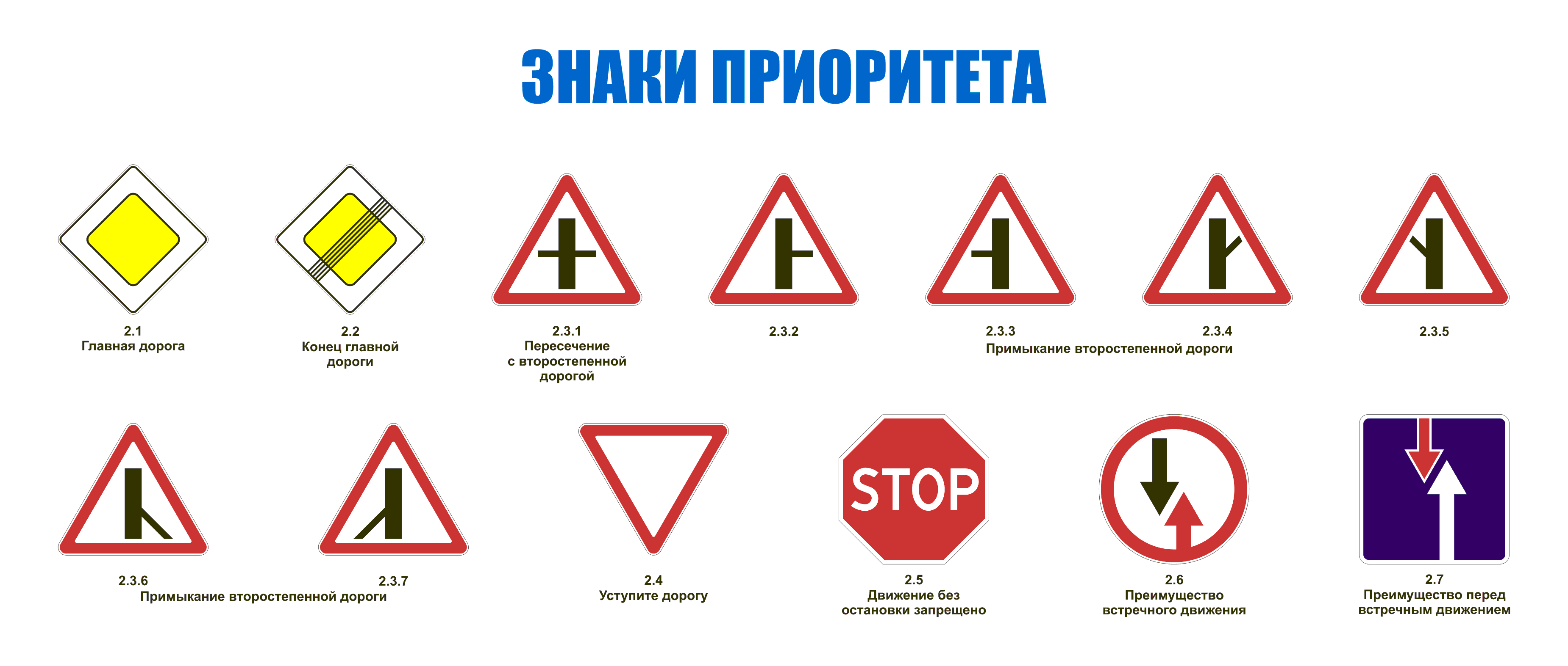 Внеклассное мероприятие для обучающихся начальной школы на тему 