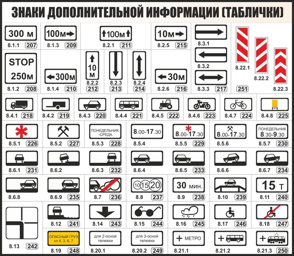 Внеклассное мероприятие для обучающихся начальной школы на тему 