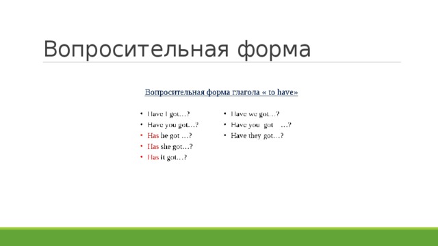 Вопросительная форма 