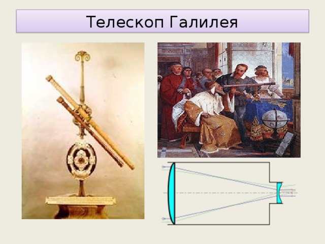 Телескоп галилео галилея