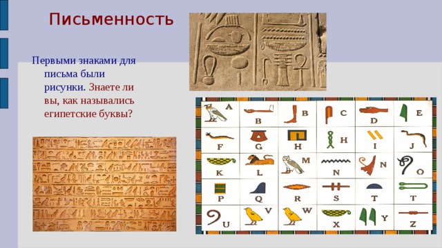 Клинопись 5 класс впр. Письменность Египта 5 класс. Алфавит древнего Египта 5 класс. Письменность древнего Египта 5 класс. Школа древнего Египта буквы.