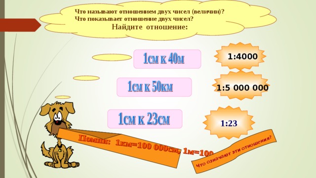 Что называют отношением двух чисел (величин)? Что показывает отношение двух чисел? Найдите отношение: Что означают эти отношения ? 1:4000 1:5 000 000  1:23 Работа в тетрадях. Фронтальная проверка. 14 