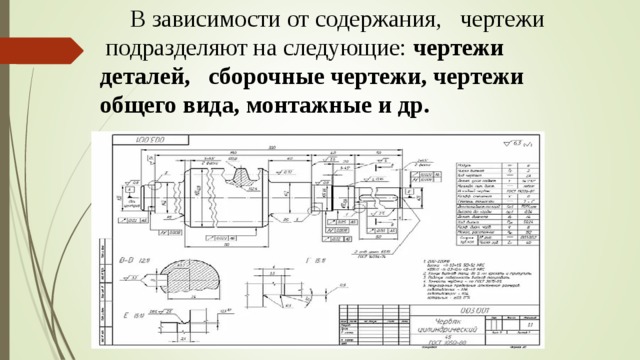  В зависимости от содержания, чертежи подразделяют на следующие: чертежи  деталей, сборочные чертежи, чертежи общего вида, монтажные и др.  