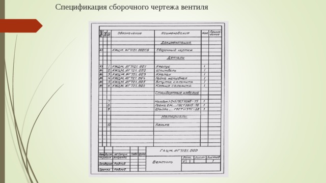 Спецификация сборочного чертежа. Сборочный чертеж вентиля спецификация. Спецификация к сборочному сборочному чертежу. Чертеж вентиля со спецификацией.