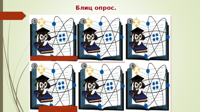 Блиц опрос.  Расстояние между городами А и В на карте изображено отрезком в 100 раз меньше, чем на местности. Масштаб карты 1:400 000 . Отрезком, какой длины обозначается на ней расстояние 4км    10 см на карте соответствует 10 км на местности . Определите масштаб карты Каков масштаб карты?   5 3 1 Ответ: 1:100 Ответ: 1:100 000 Ответ: 1 см Масштаб карты 1:5000.Во сколько раз расстояние на местности больше отрезка, изображающего это расстояние на карте?   Расстояние от Великого Новгорода до Москвы по карте России соответствует  2 см, масштаб карты 1:25 000 000. Определите расстояние между городами  Масштаб карты  1:20 000 000 Каково расстояние между двумя пунктами, если на карте оно изображено отрезком 4 см.   2 4 6 Ответ- 500 км Ответ- в 5000 раз Ответ- 800 км   