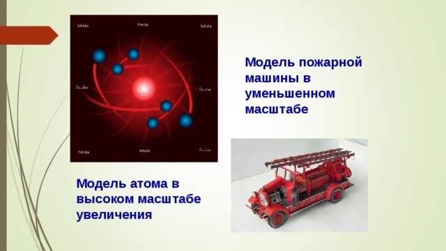 Модель пожарной машины в уменьшенном масштабе Модель атома в высоком масштабе увеличения 