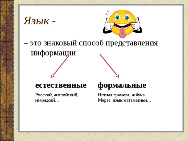 Язык - – это знаковый способ представления информации естественные Русский, английский, немецкий… формальные Нотная грамота, азбука Морзе, язык математики…  