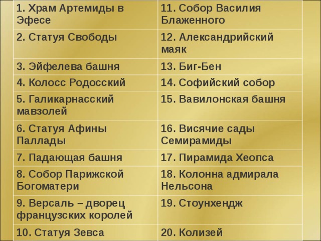 1. Храм Артемиды в Эфесе 11. Собор Василия Блаженного 2. Статуя Свободы 12. Александрийский маяк 3. Эйфелева башня 13. Биг-Бен 4. Колосс Родосский 14. Софийский собор 5. Галикарнасский мавзолей 6. Статуя Афины Паллады 15. Вавилонская башня 16. Висячие сады Семирамиды 7. Падающая башня 17. Пирамида Хеопса 8. Собор Парижской Богоматери 9. Версаль – дворец французских королей 18. Колонна адмирала Нельсона 10. Статуя Зевса 19. Стоунхендж 20. Колизей 