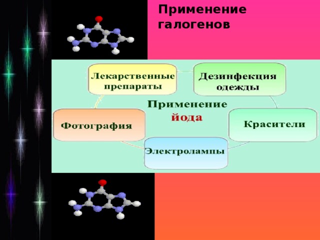 Применение галогенов. Презентация применение галогенов. Выписать применение галогенов. Применение галогенов фото. Перспективы использования галогенов.