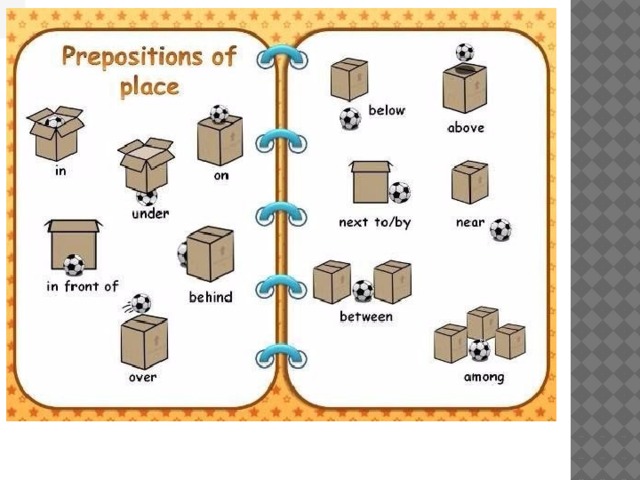   [     Prepositions of place 