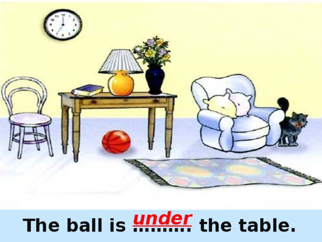  under The ball is ………. the table. 