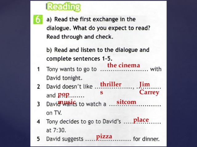 the cinema thrillers Jim Carrey pop music sitcom place pizza 