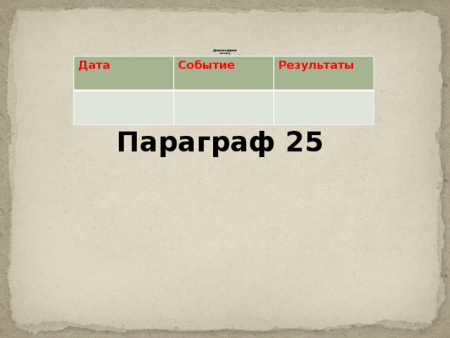 Параграф 25. Османские завоевания таблица. Заполните таблицу османские завоевания. Османские завоевания Дата Страна итог. Таблица даты и события Османской империи.