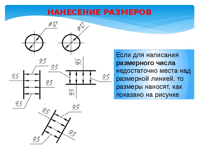 Размерное число правильно нанесено на рисунке