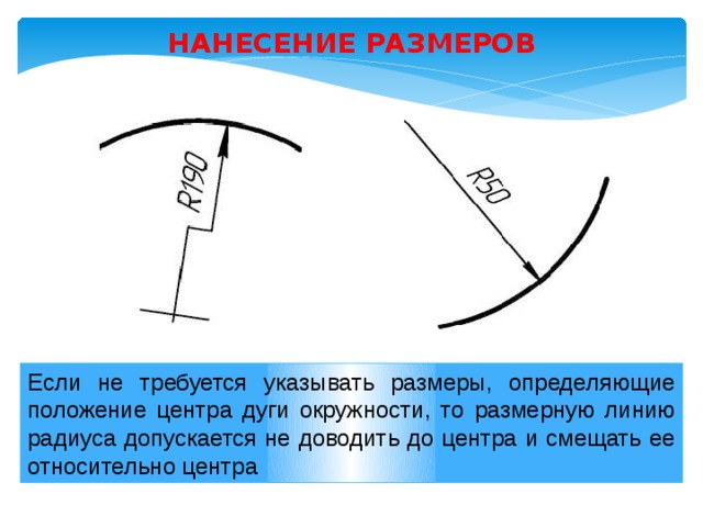 Размер радиуса дуги на чертеже