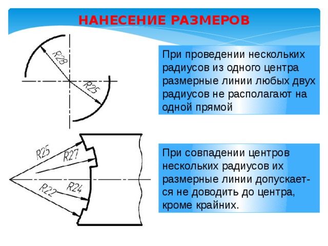 Линия любом. Размерные линии радиус. Нанесение радиуса. Способы нанесения размеров радиусов. Размеры для нескольких радиусов.