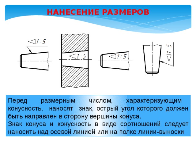 Конусность на чертеже обозначается