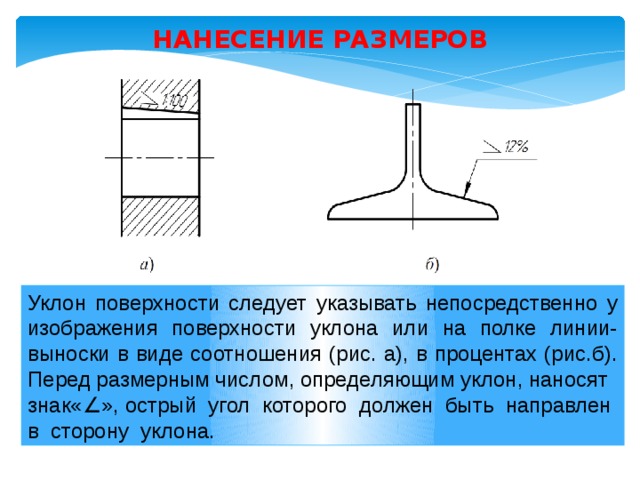 НАНЕСЕНИЕ РАЗМЕРОВ Уклон поверхности следует указывать непосредственно у изображения поверхности уклона или на полке линии-выноски в виде соотношения (рис. а), в процентах (рис.б). Перед размерным числом, определяющим уклон, наносят знак«∠», острый угол которого должен быть направлен в сторону уклона. 