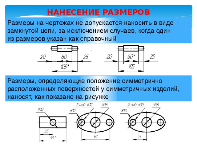 Размеры в метрах на чертеже. Простановка размеров на чертеже. Цепная Простановка размеров на чертежах. Проставление размеров на чертеже диаметры. Простановка размеров на чертеже цепочка.