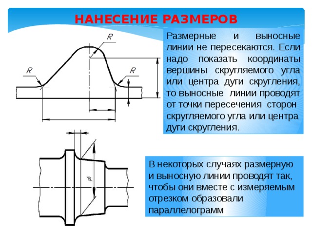 Что делать если размеры пересекаются на чертеже