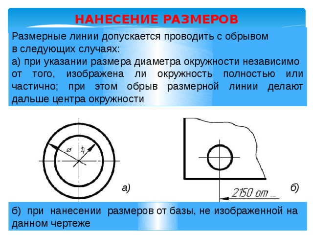 Как проводится размерная линия при наличии разрыва в изображении