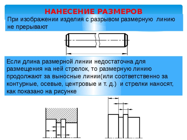 Содержание изображения и нанесения размеров