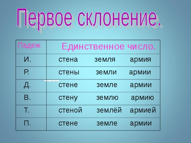 Иней какое склонение