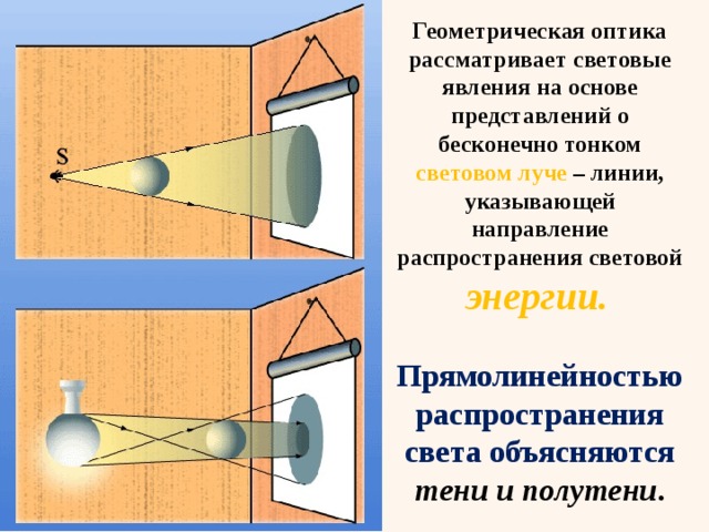 Презентация источники света распространение света 8 класс физика перышкин