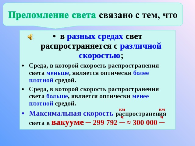 Свет распространяется из воздуха в воду преломляясь на границе этих сред на каком рисунке