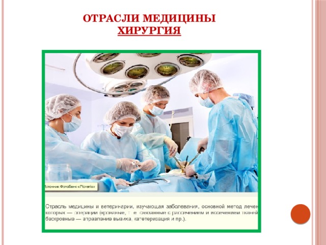 Отрасли медицины  Хирургия 