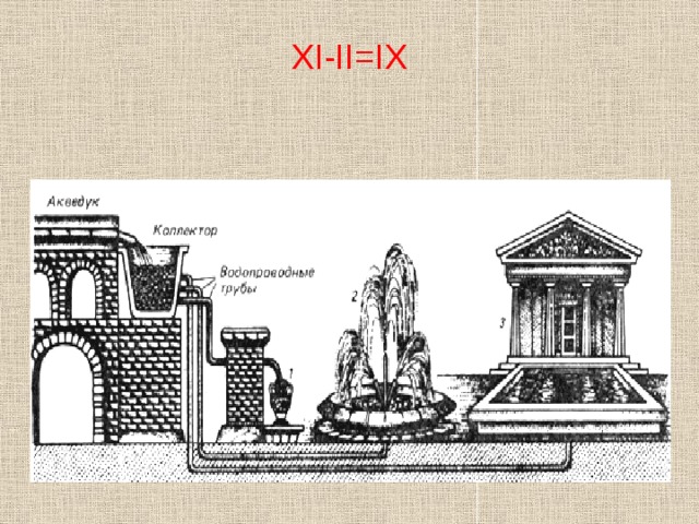 XI-II=IX 