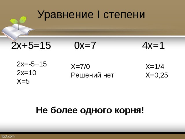 Уравнение I степени 2х+5=15 0х=7 4х=1 2х=-5+15 2х=10 Х=5 Х=7/0 Решений нет Х=1/4 Х=0,25 Не более одного корня!