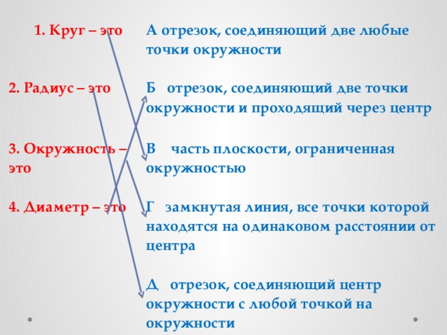 1. Круг – это А отрезок, соединяющий две любые точки окружности 2. Радиус – это   3. Окружность – это     Б отрезок, соединяющий две точки окружности и проходящий через центр   В часть плоскости, ограниченная окружностью    4. Диаметр – это   Г замкнутая линия, все точки которой находятся на одинаковом расстоянии от центра       Д отрезок, соединяющий центр окружности с любой точкой на окружности 