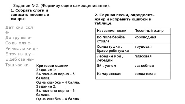 Презентация по музыке 5 класс вся россия просится в песню