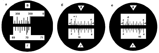 Нитяный дальномер в трубах геодезических приборов назначение принцип действия