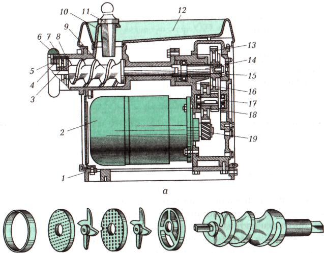 Схема сборки мясорубки для крупного измельчения