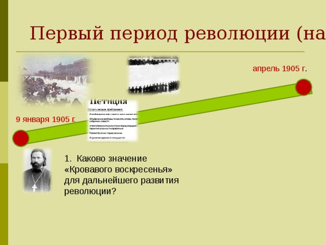  Первый период революции (начало) : апрель 1905 г . 9 января 1905 г. Каково значение «Кровавого воскресенья» для дальнейшего развития революции? 