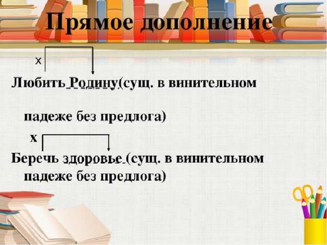 Дополню тему. Дополнения к презентации. Дополнение 8 класс презентация. Презентация на тему дополнение. Тема дополнение 8 класс.