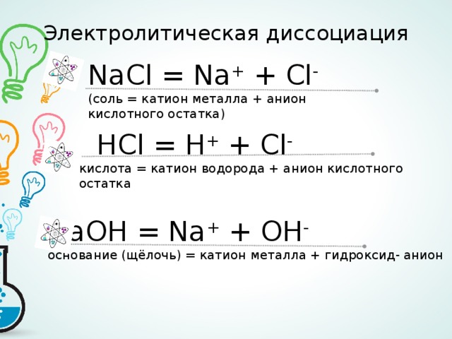 Электролитическая диссоциация NaCl = Na +  + Cl -   (соль = катион металла + анион кислотного остатка) 1  HCl = H +  + Cl - кислота = катион водорода + анион кислотного остатка 3 NaOH = Na +  + OH - основание (щёлочь) = катион металла + гидроксид- анион   4