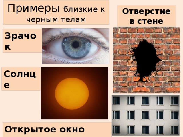 Примеры близкие к черным телам Отверстие в стене Зрачок  Солнце  Открытое окно здания 