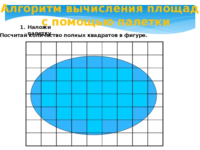 На фигуру наложена палетка. Палетка измерение площади фигуры с помощью палетки. Палетка для определения площади фигур 10х10см. Математика 4 класс палетка измерение площади. Задания для измерения площади палеткой.