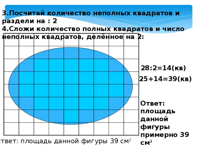 Оцените площадь