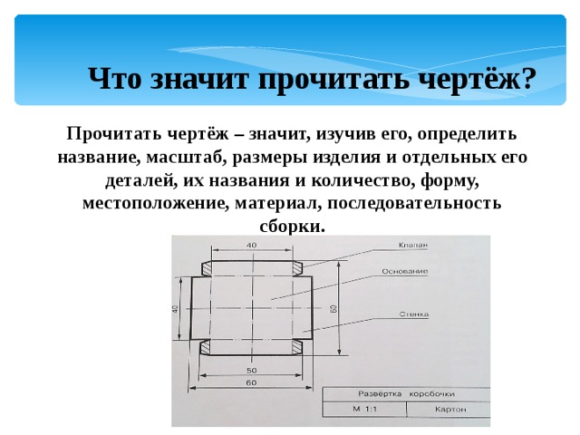 Что значит чертеж 2 1