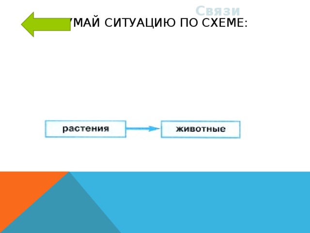 Схема природа света