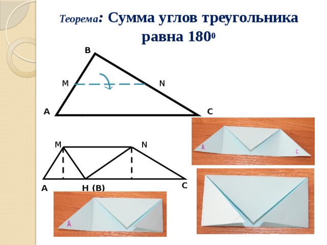 Теорема : Сумма углов треугольника равна 180 0 В М N А С N М С А  Н (В) 