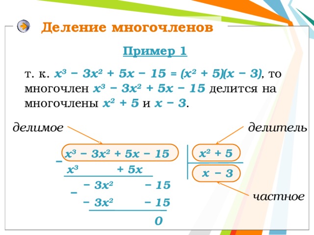Деление многочленов Пример 1 т. к. х 3 − 3х 2 + 5х − 15 = (х 2 + 5)(х − 3) , то многочлен х 3 − 3х 2 + 5х − 15 делится на многочлены х 2 + 5 и х − 3 . делимое делитель х 2 + 5 х 3 − 3х 2 + 5х − 15 − х 3 + 5х х − 3 − 3х 2 − 15 − частное − 3х 2 − 15 0 