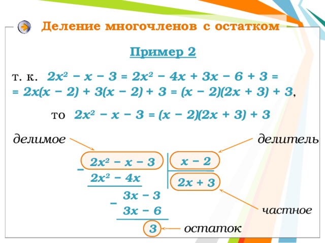 Деление многочленов  с остатком Пример 2 т. к. 2х 2 − х − 3 = 2х 2 − 4х + 3х − 6 + 3 =  = 2х(х − 2) + 3(х − 2)  + 3 = (х − 2)(2х + 3) + 3 , то  2х 2 − х − 3 = (х − 2)(2х + 3) + 3  делитель делимое х − 2 2х 2 − х − 3 − 2х 2 − 4х 2х + 3 3х −  3 − частное 3х − 6 остаток 3 